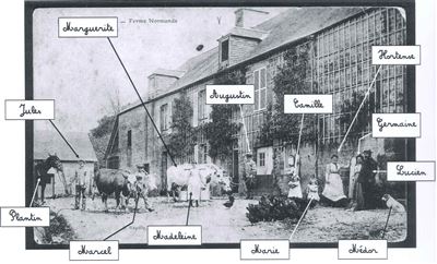 Les habitants de la ferme